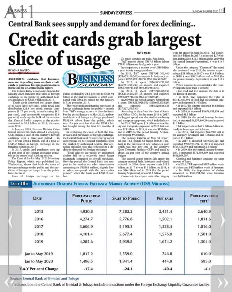 credit cards in trinidad and tobago