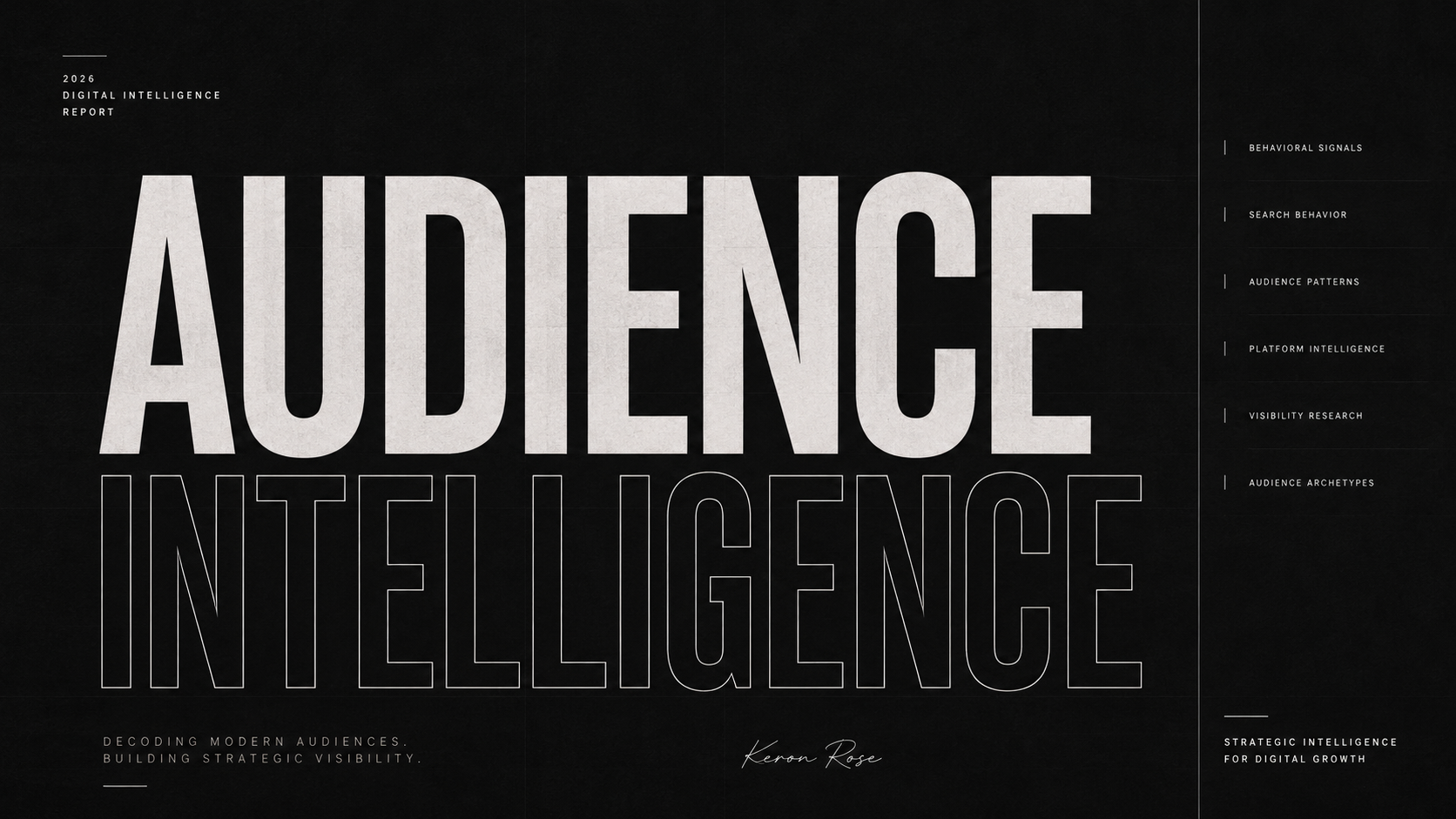 Audience intelligence powered by search behavior, AI-era research signals, and digital visibility insights.