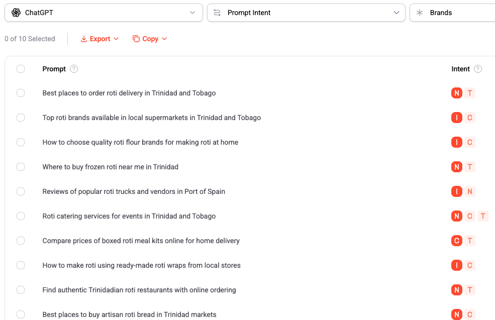 roti searches on chat gpt in trinidad 2026