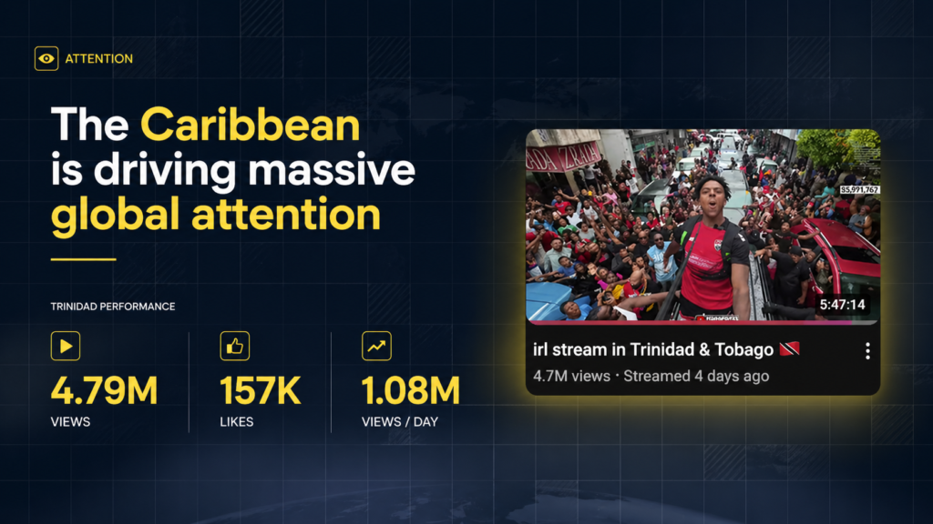 IShowSpeed trinidad and tobago livestream numbers