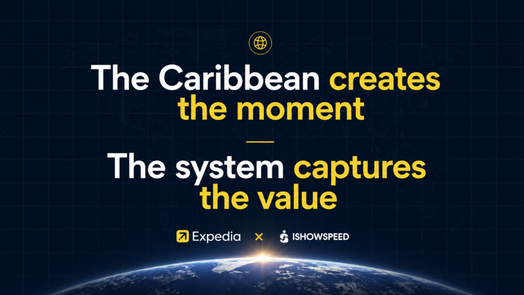 caribbean creates the moments for ishowspeed
