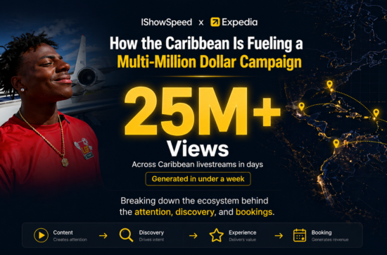 IShowSpeed x Expedia: The Caribbean Got the Attention — Expedia Built the System