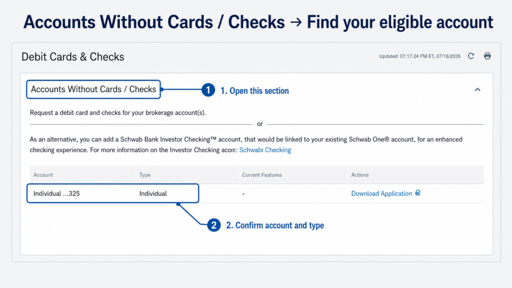 accounts without cards - charles schwab