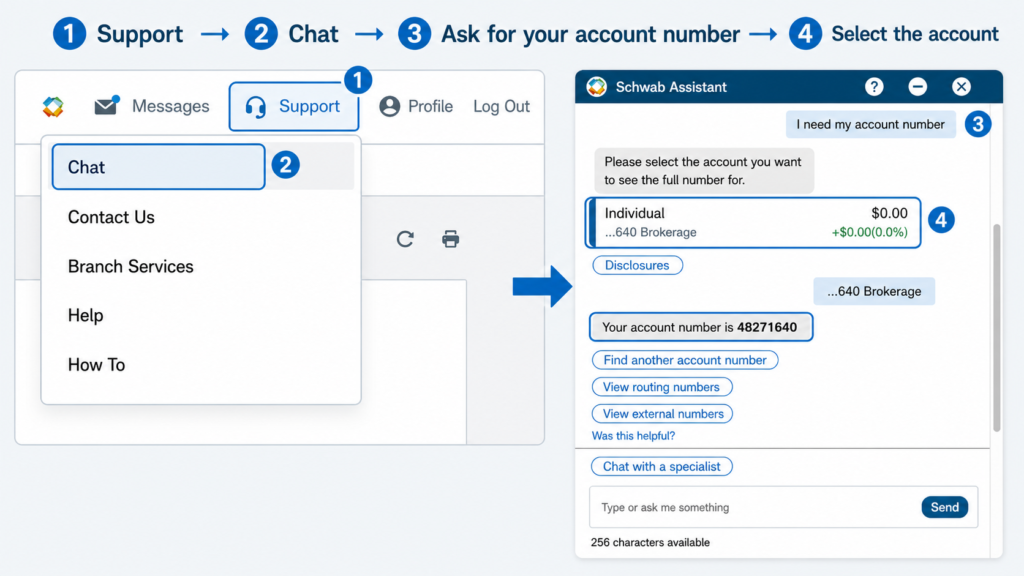 get your charles schwab account number