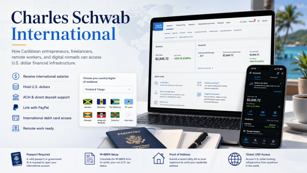charles schwab