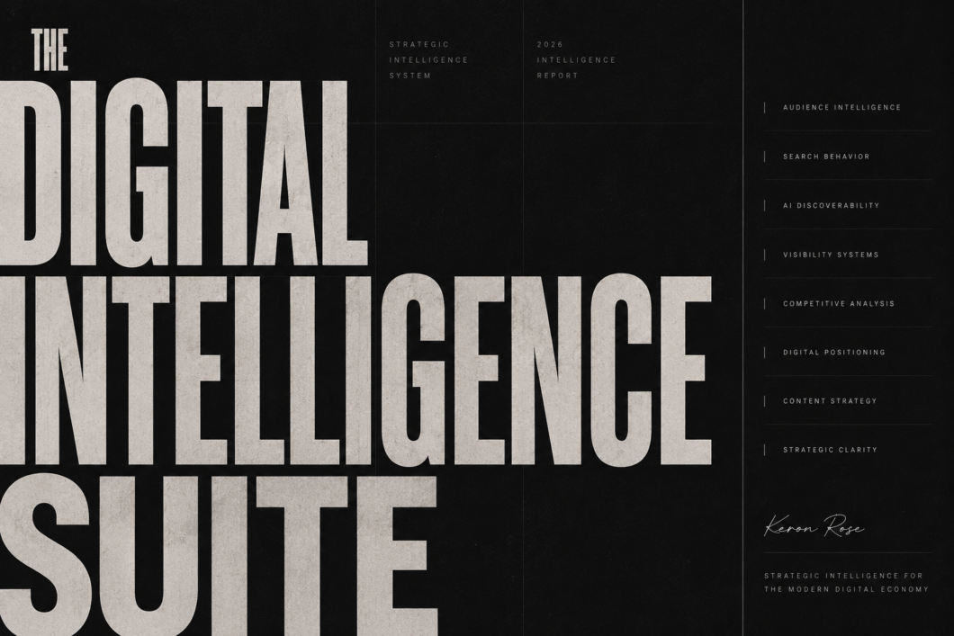 digital intelligence suite