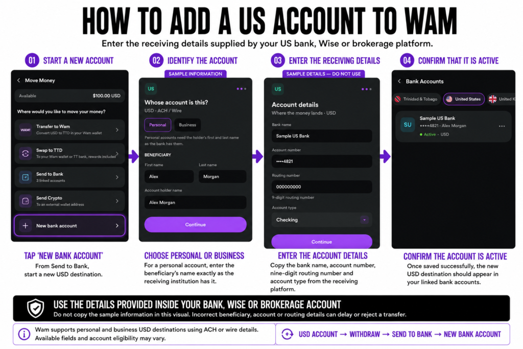 how to add a us account to wam