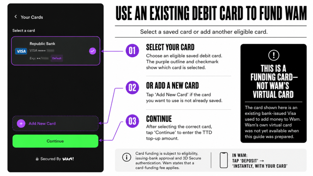 add your debit card to wam