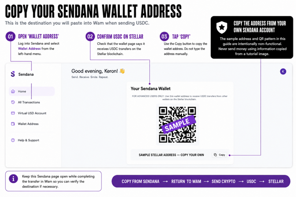 sendana wallet details
