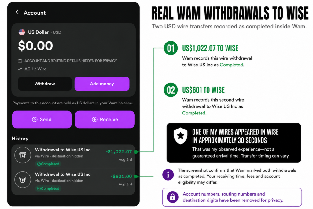 send wam funds to wise